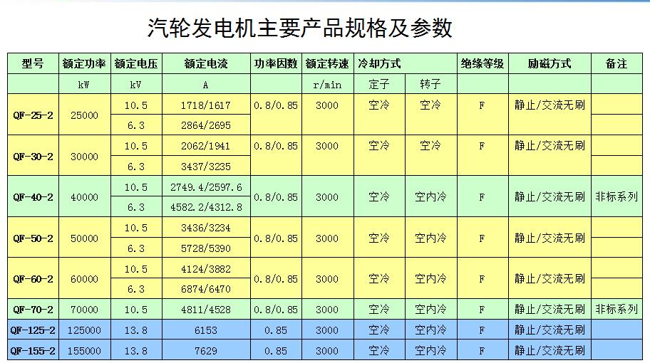 藏宝阁精选资料大全