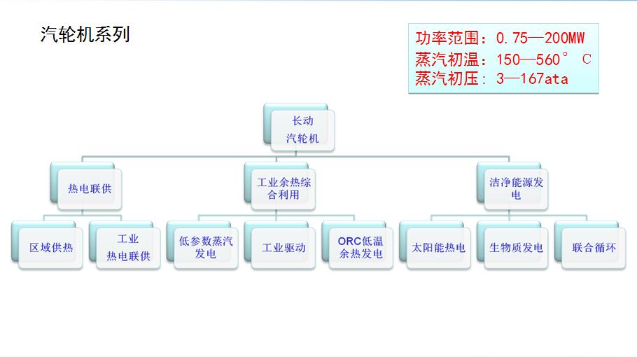 藏宝阁精选资料大全