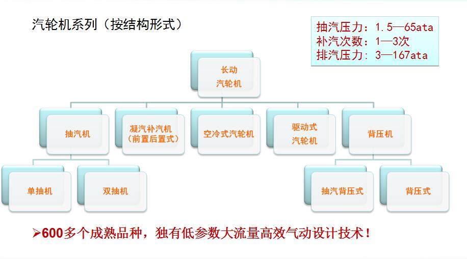 藏宝阁精选资料大全