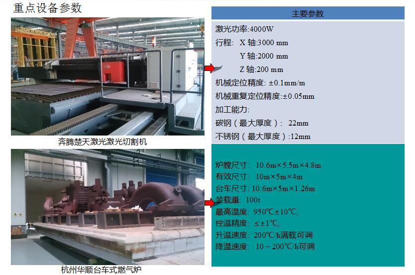 藏宝阁精选资料大全